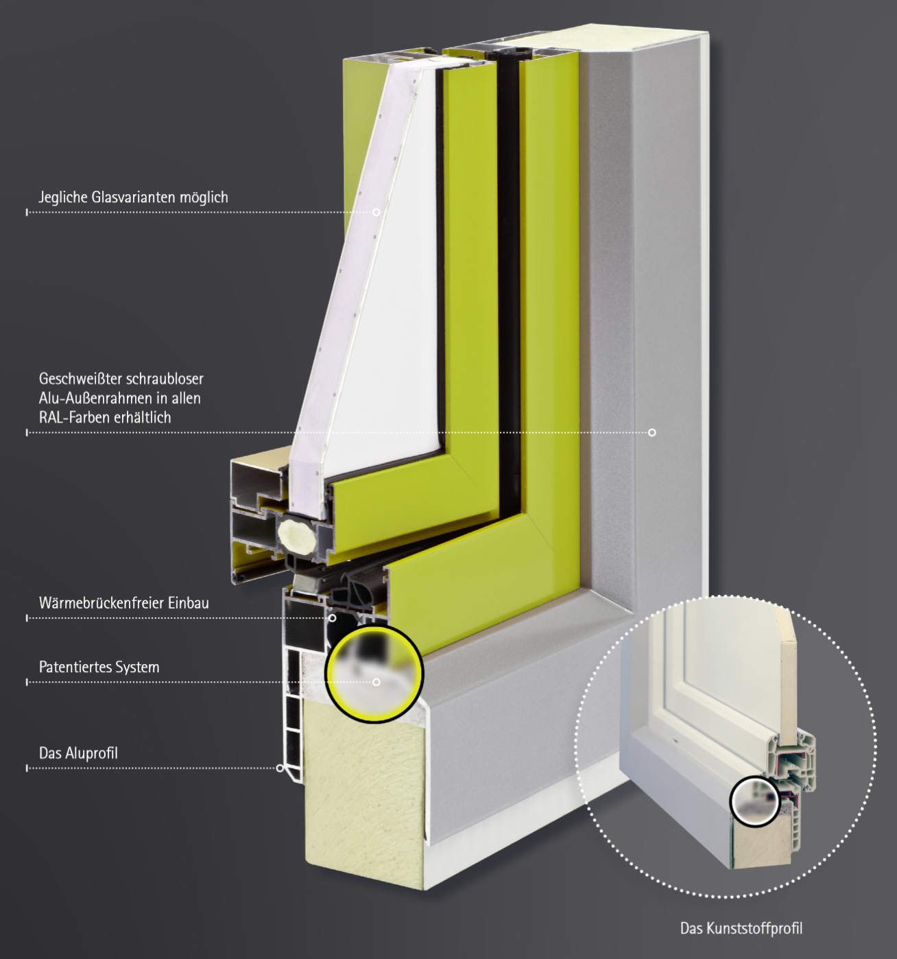 fenchjet fensersysem